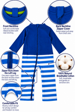 A blue and white striped baby footless one-piece jumpsuit with a front zipper, shown on a white background with circular detail callouts and text describing features like the neckline, zipper, and comfort fit.
